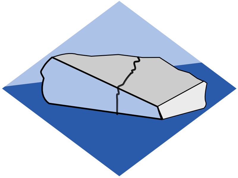 Iceberg graphic